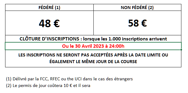 taula preus francès 20200101